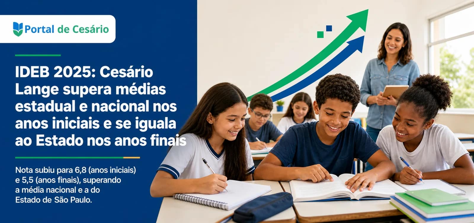 IDEB 2025: Cesário Lange supera médias estadual e nacional nos anos iniciais e s - Educação em Cesário Lange